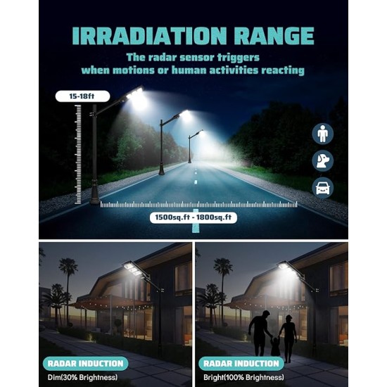 LED sola Light
